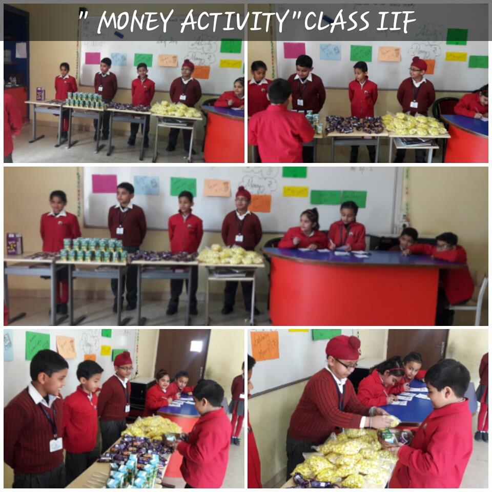 Money activity Class-II