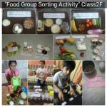 Food collage activity 2020 classll : Classll