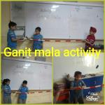 Class-I Activity