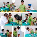 Medical checkup : Class 2