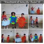 Enactment : Class 2